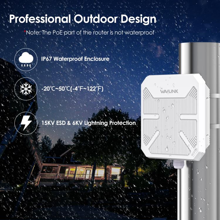 WAVLINK WN573HP3 Built-In 12dBi Directional Antenna Outdoor AX3000 Dual Band Repeater, US Plug, EU Plug, UK Plug, AU Plug WAVLINK WN573HP3 Built-In 12dBi Directional Antenna Outdoor AX3000 Dual Band Repeater, US Plug, EU Plug, UK Plug, AU Plug